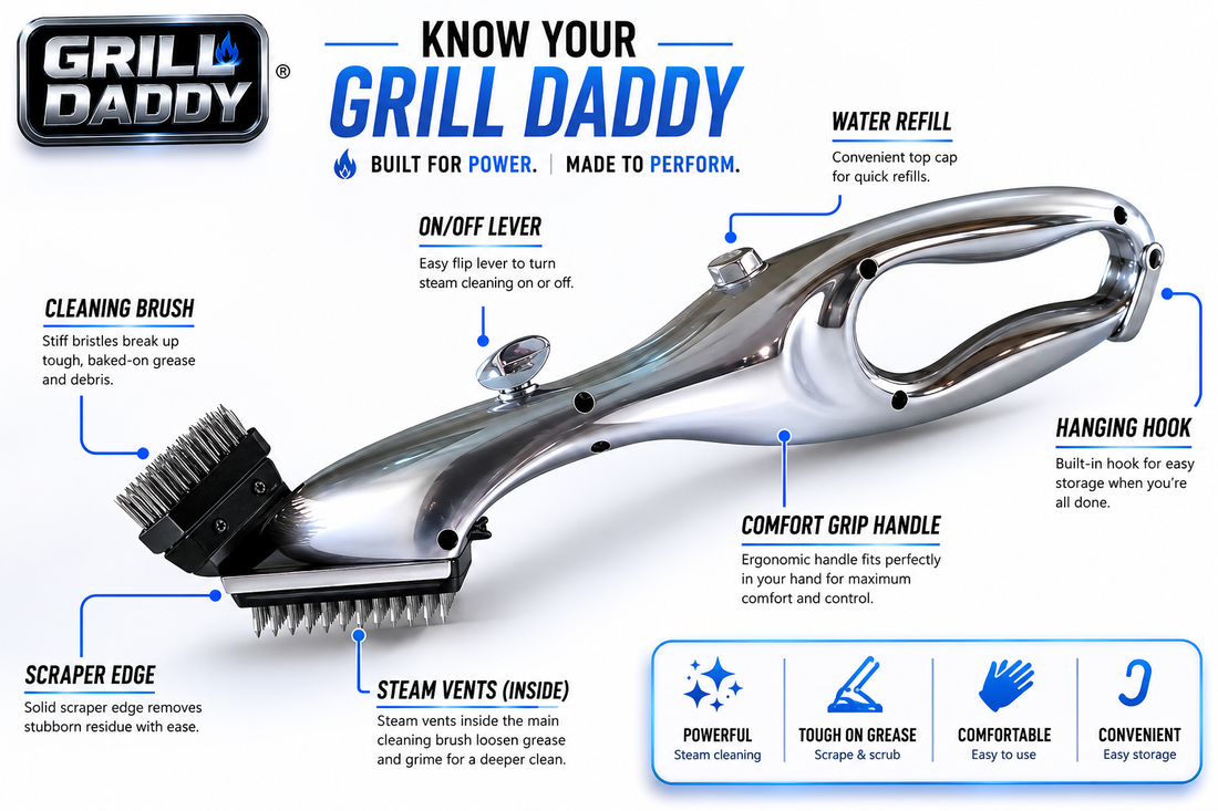 Grand Grill Daddy Platinum